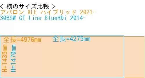 #アバロン XLE ハイブリッド 2021- + 308SW GT Line BlueHDi 2014-
